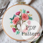 PDF Embroidery Pattern: Floral Snips, Embroidery Scissors